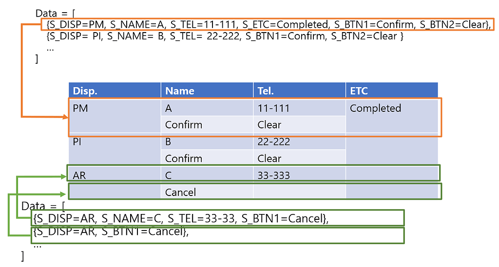 Datatable Colspan - Webix JS - Webix Forum